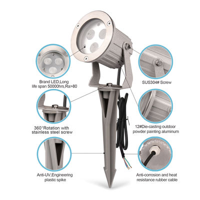 RGB Kolorowy krajobraz zewnętrzny Drzewo Spot Lights wodoodporny 9W ogród LED reflektor
