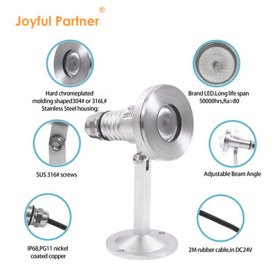 LED Podwodne Reflektor RGB DMX 1W 2W 3W DC24V 6500K Temperatura Barwowa Certyfikat CE