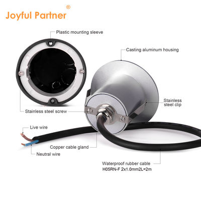 Mini LED Wylotowe Światło Ścienne Regulowane Światła schodowe AC12V Wylotowe Aluminiowe Cree LED 2700k 3000k 4000k 5000k