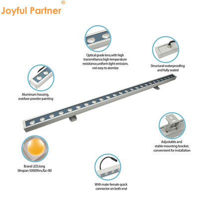 24W Rgbw LED Światło do myjni ściennej Liniowy 2700k - 6500k wodoodporny dla budynków