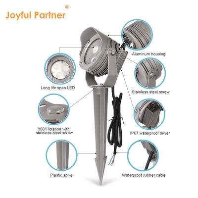Światło LED z tworzywa sztucznego