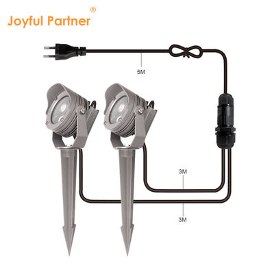 Światło LED z tworzywa sztucznego