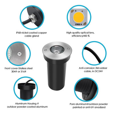 Światło schodowe LED w korytarzu kwadratowe / okrągłe aluminium