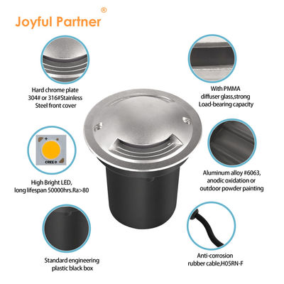 Światła zewnętrzne LED wnętrza 6W Strona emitująca LED Światła podziemne do ogrodu