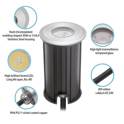 1W 2W Lampa podwodna do basenu, typ wpuszczany, średnica 42mm, do dekoracji basenu i stawu