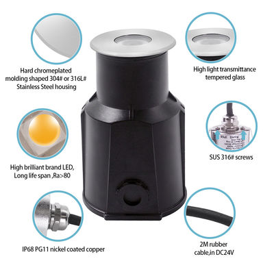 RGBW4in1 LED wodoodporne lampy basenu Mini rozmiar DIA68MM ciepły biały 3000K z tylnym pudełkiem