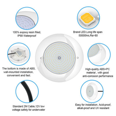 OEM/ODM Producent wodoodporny 15W RGB Wi-Fi Control 4 Wire Connection SMD 2835 AC 12V 35W