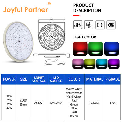 W pełni wypełnione żywicą płaskie lampy LED PAR56 do basenów, materiał PC odporny na promieniowanie UV, zamienniki lamp halogenowych 35W 42W
