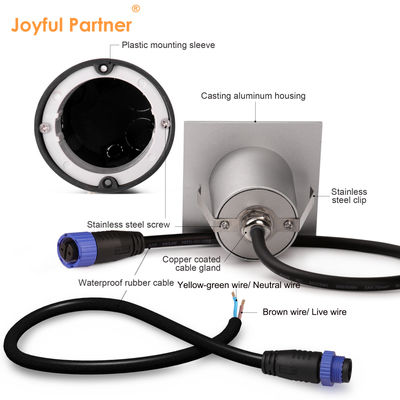 Okrągłe światło schodowe LED 1W 2W Odlewane aluminiowe pomieszczenie ścienne zamontowane do korytarza zewnętrznego