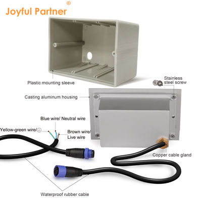 Nowy prostokąt 3W SMD2835 LED Step Lights 170*106mm AC100-240V Biały Kolor 3000K