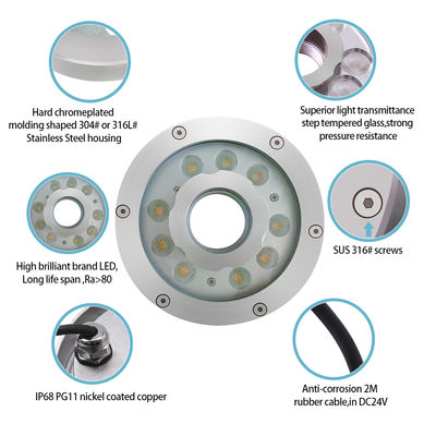 DC24V Wodoodporny pierścień LED RGB Kolorowa lampa dyszowa Światło podwodne Fontanna 9W i 27W Stopień ochrony IP68