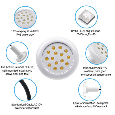Lampa basenowa RGB IP68 wodoodporna W pełni przyklejona 12V 25W Technologia antyprzeciekająca Materiał PC