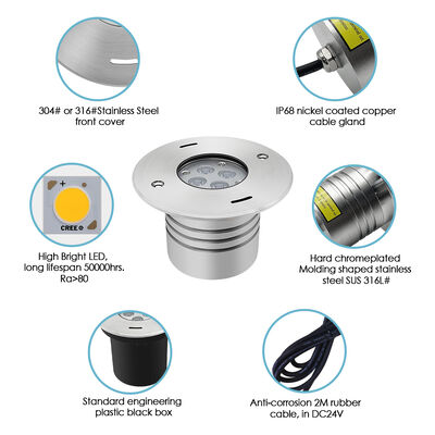 Światło do fontann stacjonarnych 316L ze stali nierdzewnej RGBW 4in1 DMX dla małych fontann