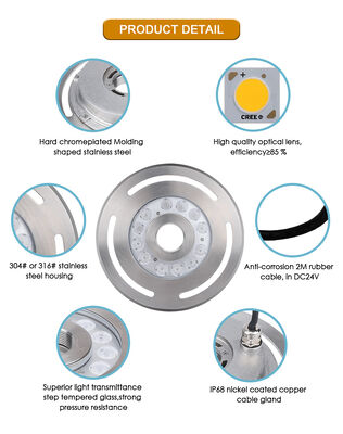 Podwodne światło fontannowe LED 316L Stal nierdzewna Szkło hartowane DC12V24V 12x3W RGB3in1 LED CRI85